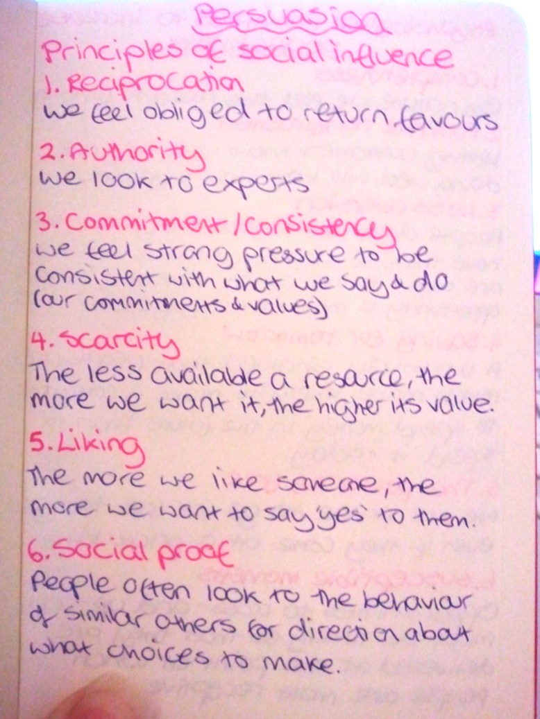 Principles of persuasion image